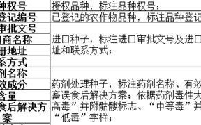 揭秘农作物种子的来历（从自然演变到人工培育，种子的前世今生）