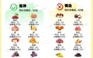 怎样保存哈密瓜让它更加新鲜？（哈密瓜的妙招解决存放难题）