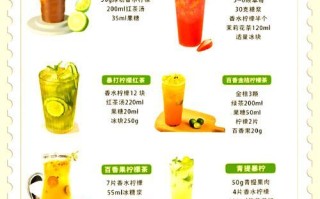 柠檬甜度有多少？（探究柠檬的甜度含量及其影响因素）