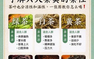 甘草的性质究竟是热还是凉？（解密甘草的真实面目，拆解大家对其性质的迷思）
