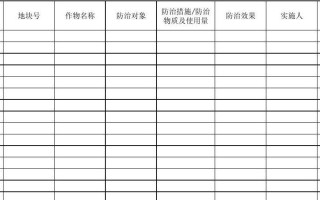 瓜子黄杨病虫害防治技术与方法措施（从源头预防，科学施药防治，保障瓜子黄杨健康生长）