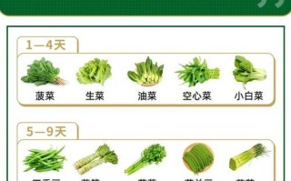 如何保存芋头让它储存时间更长？（掌握这些技巧，你就是芋头储存的专家！）