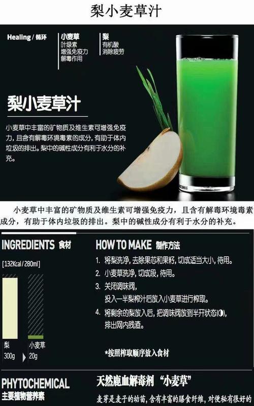 阳台种植小麦的时间和方法（阳台农业，让生活更美好）-第2张图片-绿意生活