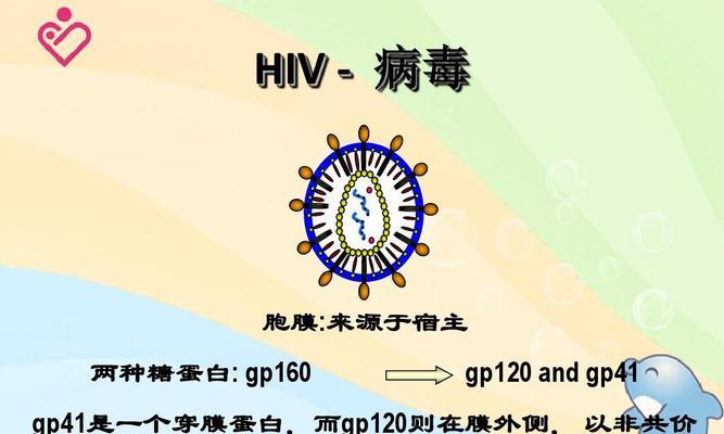 菊花病毒病的症状、防治方法及预防措施-第1张图片-绿意生活