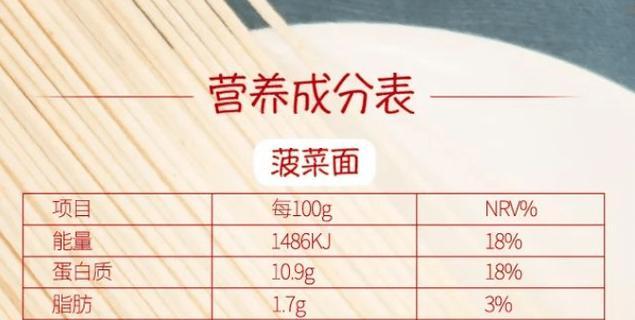 菠菜耐寒性（了解菠菜的低温耐受力能帮你更好地栽培）-第3张图片-绿意生活