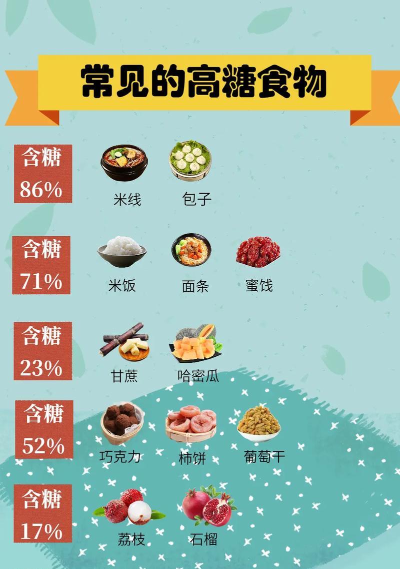 揭秘香蕉含糖量高的真相（了解香蕉的营养成分和糖分含量，享受健康生活）-第3张图片-绿意生活