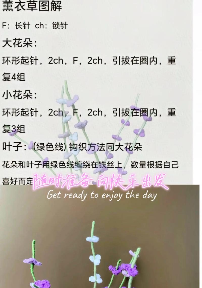 等待爱情——花语中的深情表达（以什么花为主题的花语代表着永恒等待）-第3张图片-绿意生活