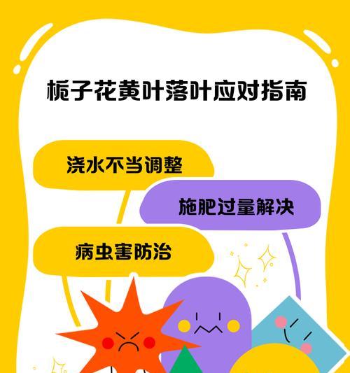 桅子花底叶变黄的原因及解决方法（打造健康繁茂的桅子花，从底叶开始！）-第2张图片-绿意生活