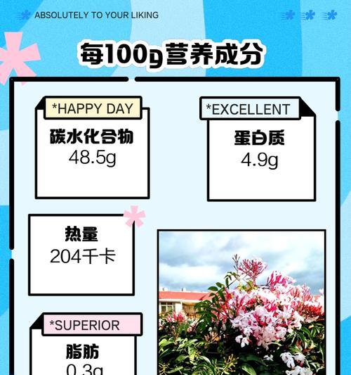 素馨花开花期及养护知识（一年开花数次，亦可常开，保护有技巧）-第1张图片-绿意生活