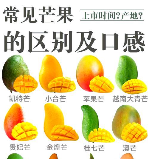 芒果的开花季节（探究芒果的花期，带你了解芒果开花的奥秘）-第1张图片-绿意生活
