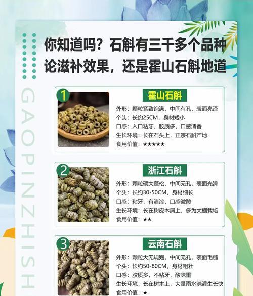 石斛能否在冬季存活？（探究石斛的冬季生存能力及保护措施）-第1张图片-绿意生活