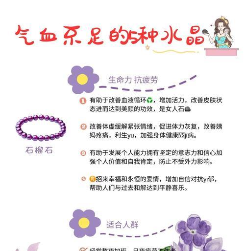 水晶莲的养殖技巧（水晶莲的水分要求及养护要点）-第2张图片-绿意生活