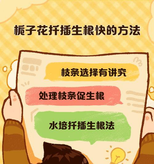 栀子花大枝条扦插技巧（以栀子花怎么扦插大枝条为主题的实用指南）-第1张图片-绿意生活