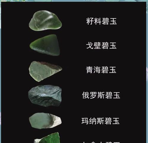 碧玉的耐寒温度及其应用（探究碧玉在不同温度下的性质和用途）-第3张图片-绿意生活