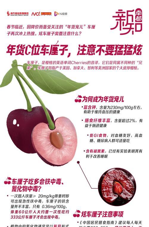 假樱桃真相揭秘（了解假樱桃的真实面目，从室内养植开始）-第3张图片-绿意生活